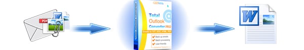 outlook to pdf