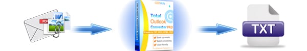 outlook to pdf