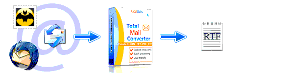 convert emails to rtf