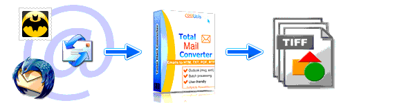 Total Mail Converter - MSG to TIFF batch conversion interface